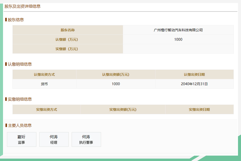 網通社汽車 專業商品信息咨詢服務，您的購車決策伙伴